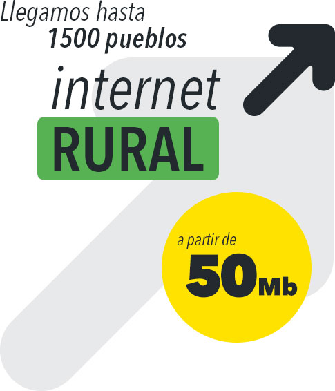 Operadora Wimax Internet
