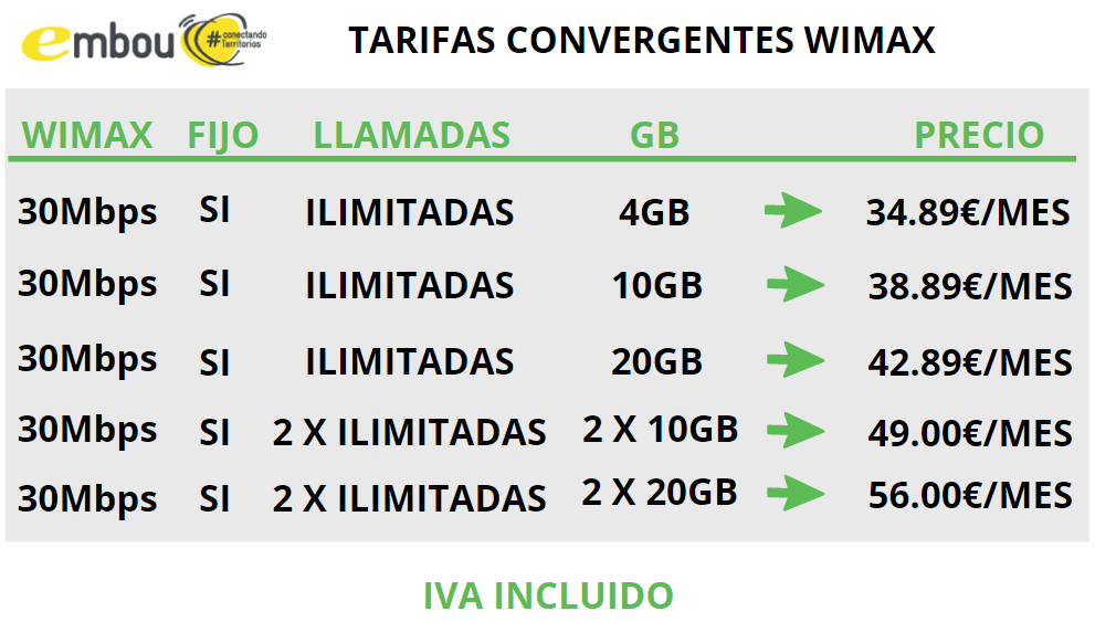 móviles más baratas